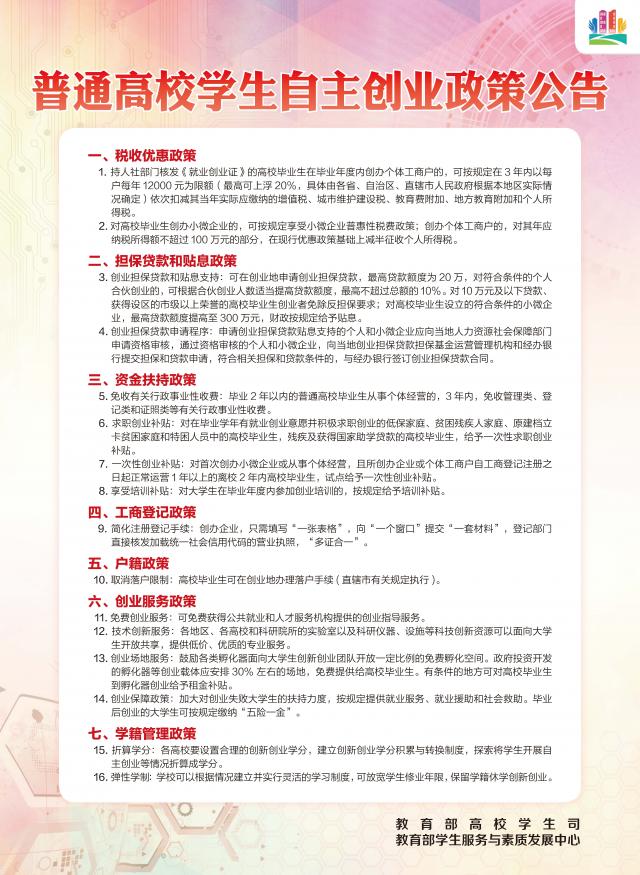 普通高校学生自主创业政策公告